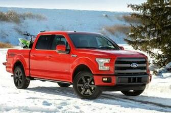 Ford F Desktop Wallpaper