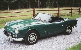 Triumph Spitfire Mk I Pictures Wallpaper Of