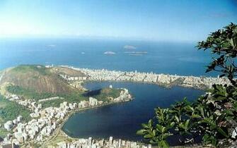 Hot Post Rio De Janeiro HD Wallpaper
