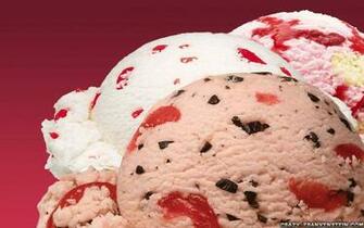 Ice Cream Picture