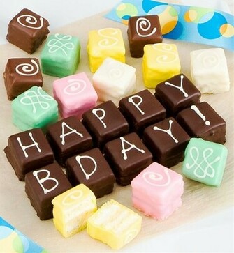BirtHDay Cakes4 Happy Cake Wallpaper