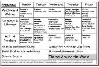 Image Of Cadar Lesson Plans For Preschool