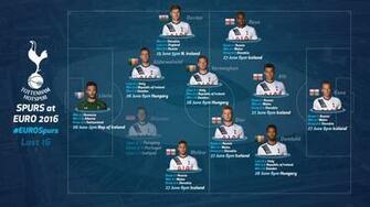 Beautiful Tottenham Hotspur Fixtures Wallpaper Great Foofball Club