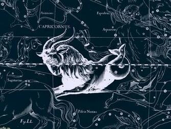 Fantasy Zodiac Sign Horoscope Wallpaper