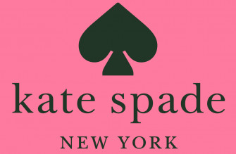 Kate Spade Wallpaper