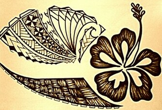 Inklets Always Amazing Work Follow Her