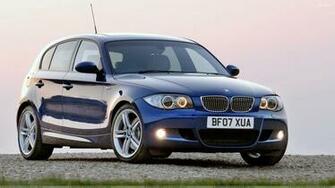 Bmw Series M Sport Front Side Pose In Blue Wallpaper