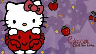 Hello Kitty Thanksgiving Wallpaper