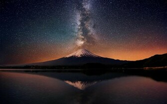 Mountain With Milky Way Wallpaper Screen