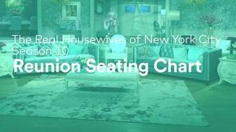 Watch Get Your First Look At The Real Housewives Of New York City