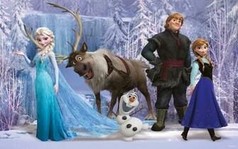 Frozen Fever Image HD Wallpaper