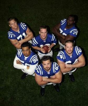 Football Nfl Peyton Manning Indianapolis Colts Wallpaper