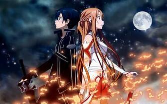 Sword Art Online Wallpaper HD Early