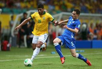 Brazil In HD Wallpaper