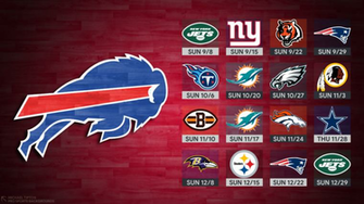 Buffalo Bills Wallpaper Pro Sports Background