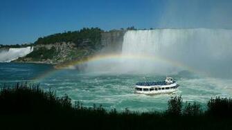 Niagara Falls HD Desktop Wallpaper Landscapes