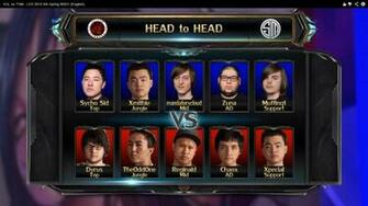 Displaying Image For Doublelift Girlfriend
