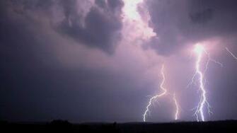 Url Wallpaper Background Net Storm Filesize