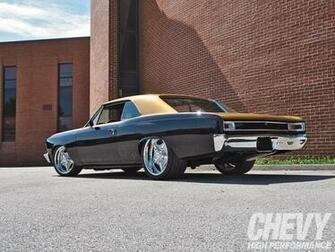 Wallpaper Cars Desktop Car Chevelle Chevrolet