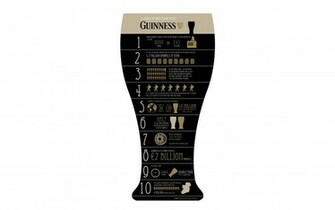 Guinness Beer Alcohol White Wallpaper