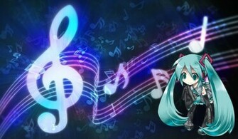Chibi Miku Wallpaper By Nbda