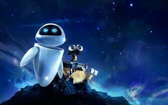Disney Pixar Wallpaper