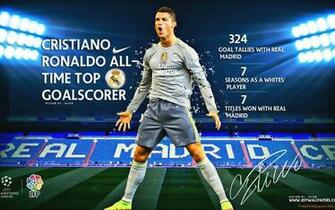 Wallpaper Cr7