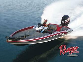 Ranger Boats Wallpaper