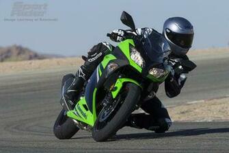 Kawasaki Ninja Wallpaper Sport Rider