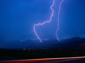 Storm Lightning Wallpaper