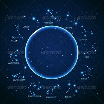 Tail Capricorn Horoscope Zodiac Background Html Filesize