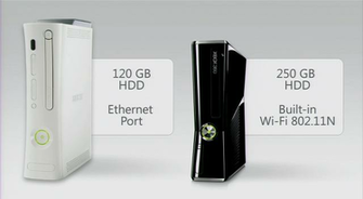 Wallpaper And Gadgets Xbox We Post Tecnology News