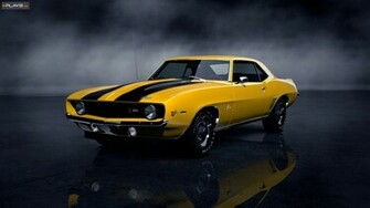 Chevrolet Camaro Z28 Wallpaper