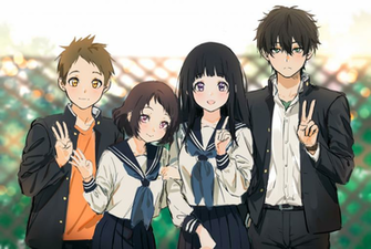 Hyouka HD Wallpaper Background Image Id