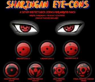 sharingan eye parallax wallpaper