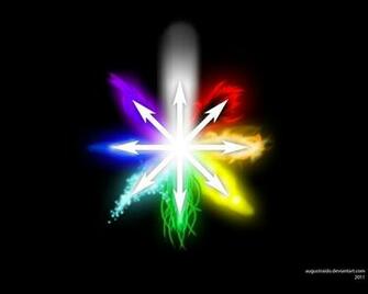 Wallpaper Black Arrow Arrows Cyan Sign Of Chaos