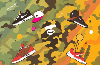 Hypebeast Bape Wallpaper