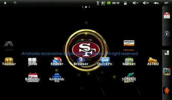 Pin Best Nfl Wallpaper New England Patriots