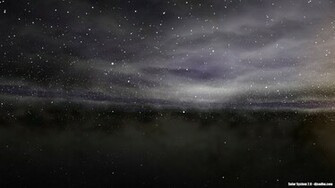 Solar System Desktop Wallpaper Djsadhu
