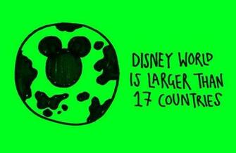 Weird Facts About Funny Celebrities Background Wallpaper
