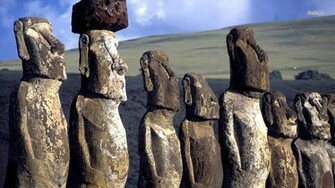 Easter Island Wallpaper World