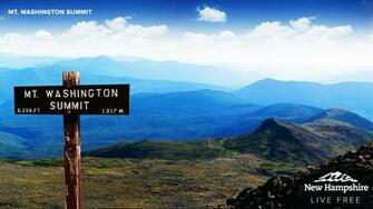 Visit Nh Trip Ideas