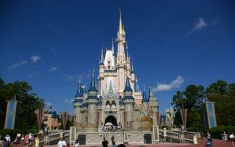 Disney World Computer Wallpaper High Definition