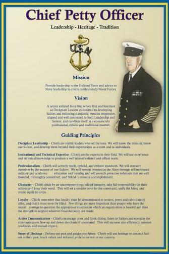 Cpo And Naval Trivia Goat Locker Get Togethers Youngest Chief