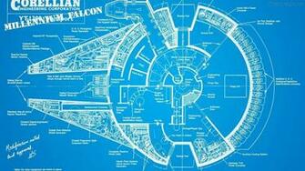 Millenium Falcon Wallpaper