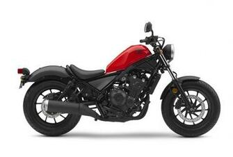 Honda S Rebel And Targets Young Buyers