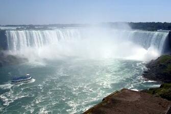 Niagara Falls Background