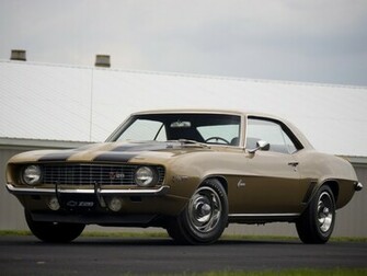 Chevrolet Wallpaper Camaro Z28
