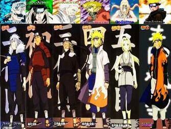 Mittenthud Naruto Shippuden Generation Hokage