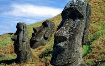 Easter Island Wallpaper